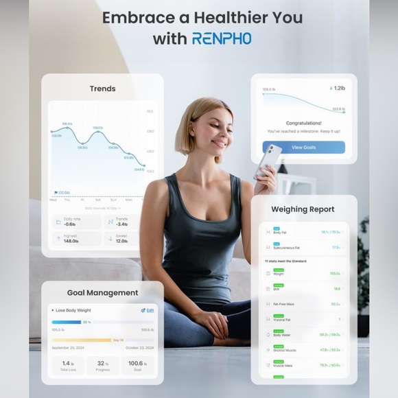 RENPHO Smart Healthy Living - Body Composition Scale - Picture 6 of 9